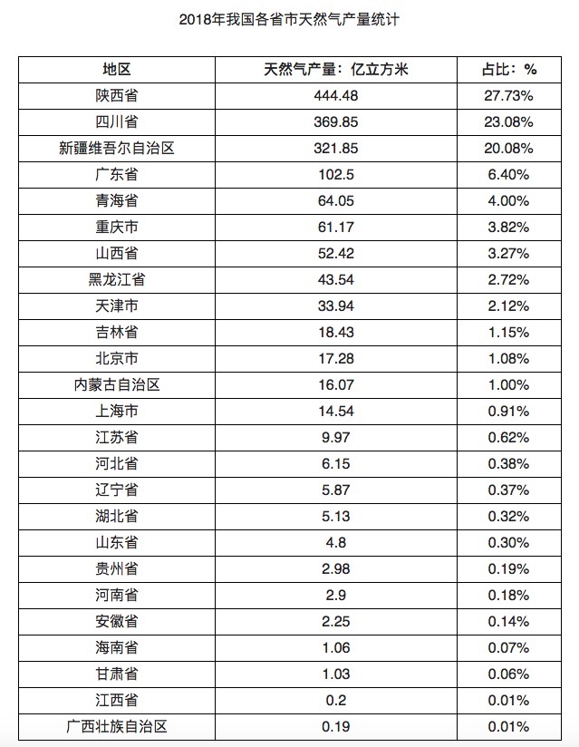 4e2653aec1e742aa8cd29d399f98d30c