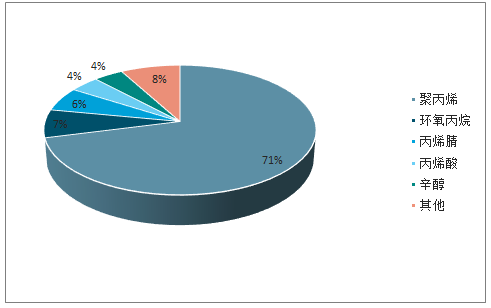 7b4b1876fb48440f84e21d4d311ed6ba