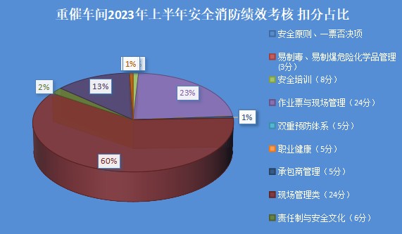 7c9acfcb926e4b529604e1530502563e