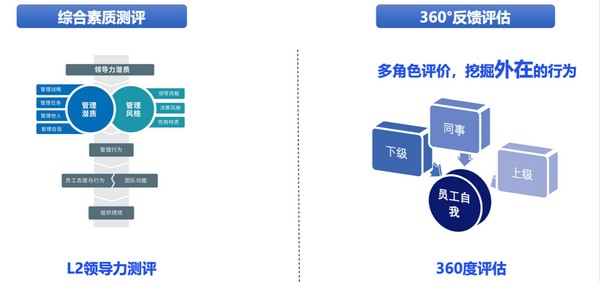 bef7e22dbd2c46959de36afda12da705